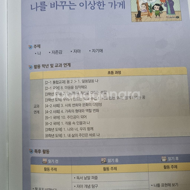 뭉치 초등 첫 인문철학왕 40권 + 독후활동지 10권--5