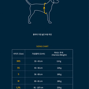 러프웨어 강아지 하네스 S