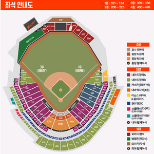 9월26일(금) 한화 vs LG