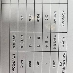 벤리 110 / 2015년식