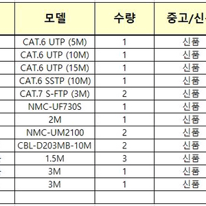 컴퓨터 케이블(랜,USB,DVI등)