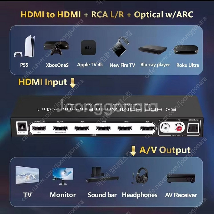 8K HDR HDMI 2.1 스위치, 오디오 추출기--4