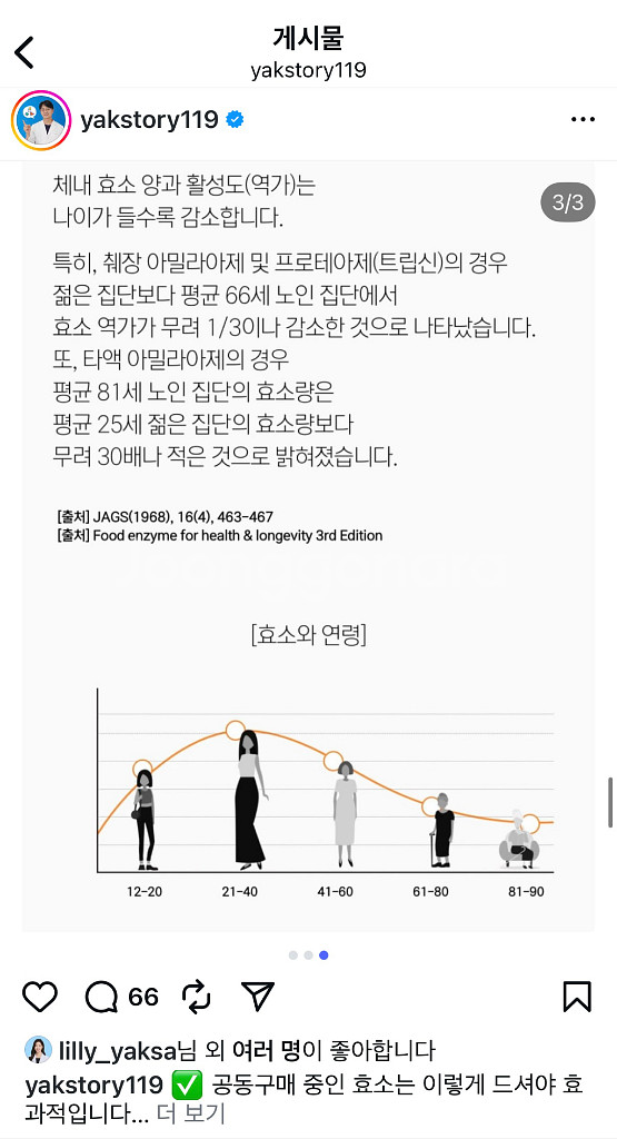 고약사 님 판매 활성효소 담백하루 새상품--2