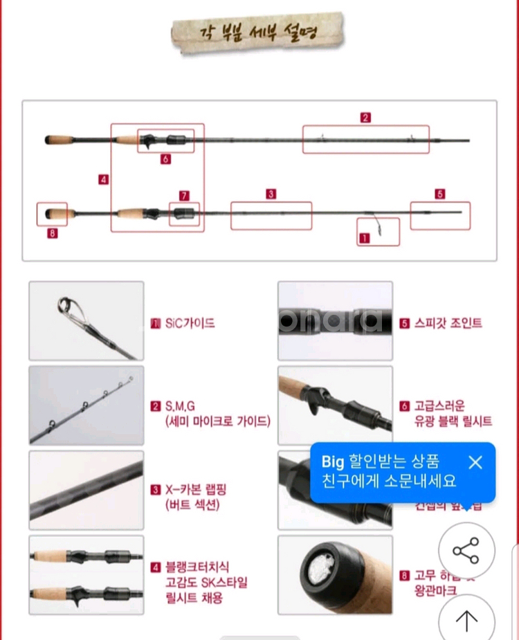 호넷레밍턴 낚시대 민물낚시 루어낚시 루어냒시대--2