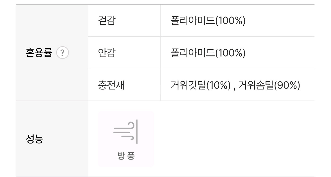 남성 몽클레어 경량구스 3사이즈--4