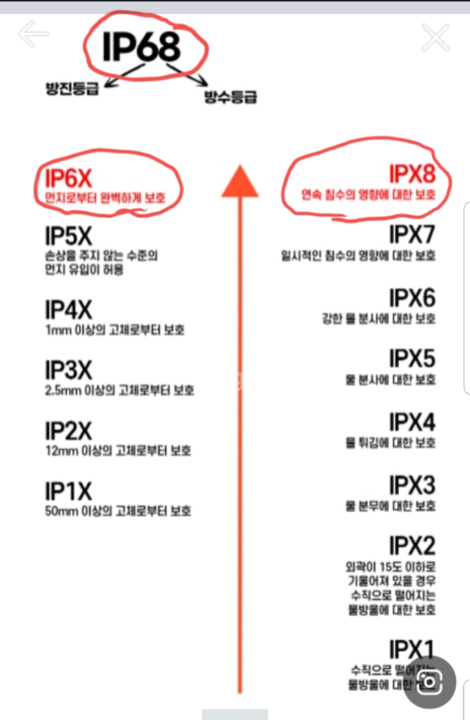 방수랜턴.방수손전등.다이빙 랜턴,수중토치 이미지
