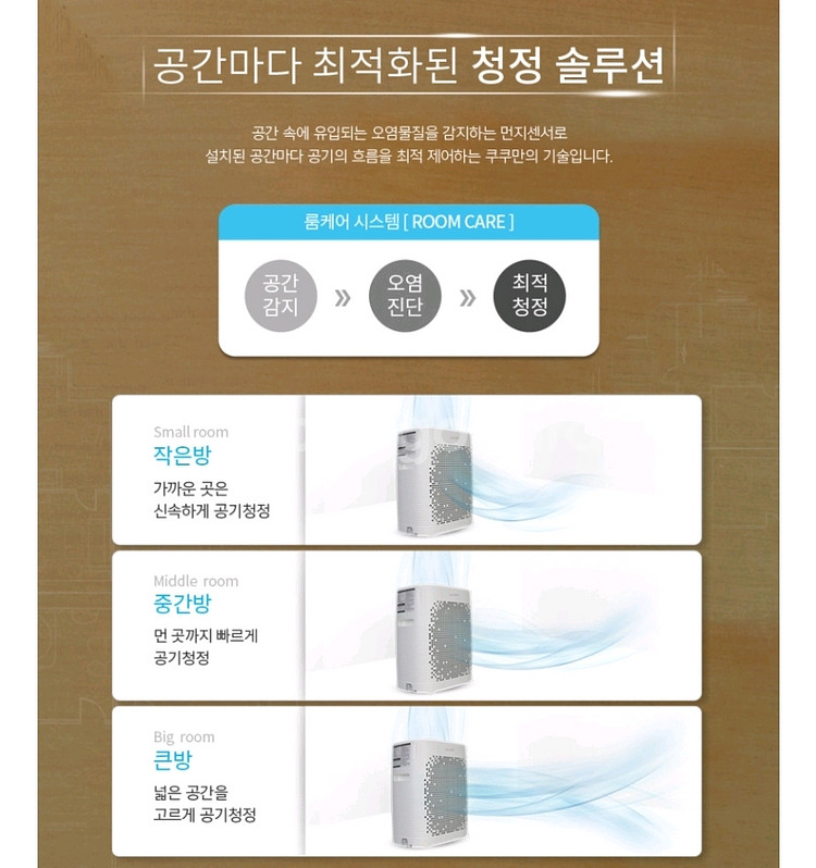 쿠쿠 공기청정기 AC-12X20FW 12평 미개봉새제품--4