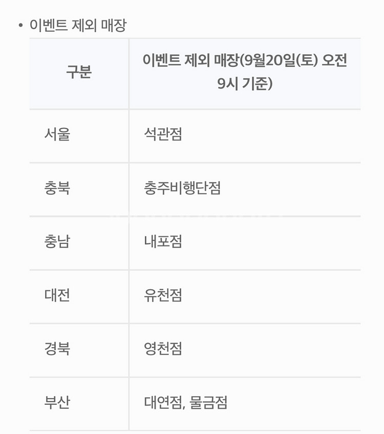 삼첩분식 요기요 8000원 할인쿠폰--2