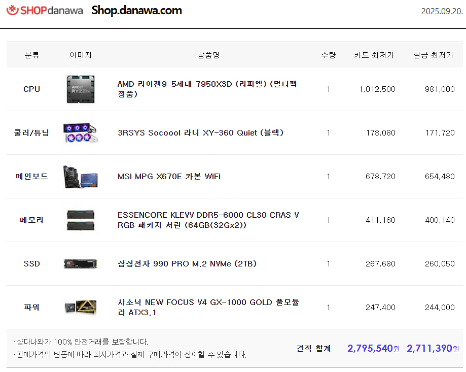 7950x3D + DDR5 64G + 4080 Supe--3