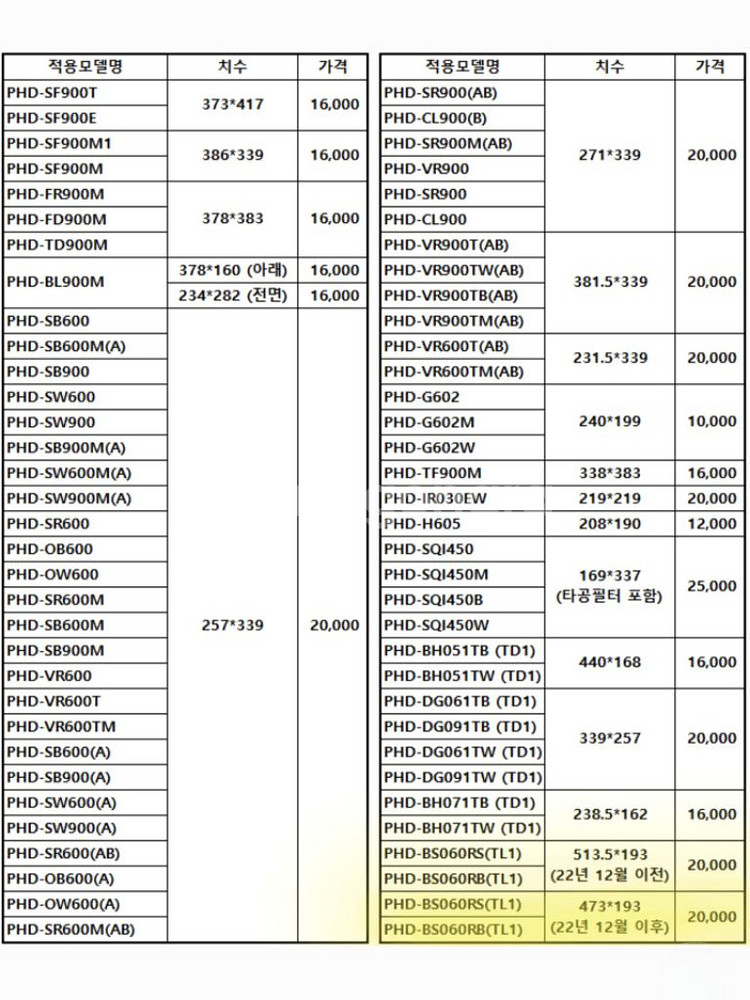 파세코 주방후드필터 / 파세코 후드필터--3