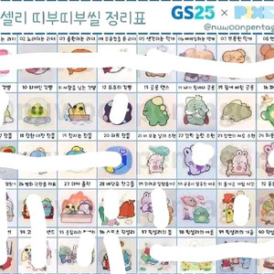 잠뜰 tv 픽셀리 gs 포토카드 띠부씰 스티커 원가양도