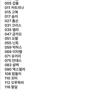 모동숲 동물의숲 아미보 일괄 115?116장