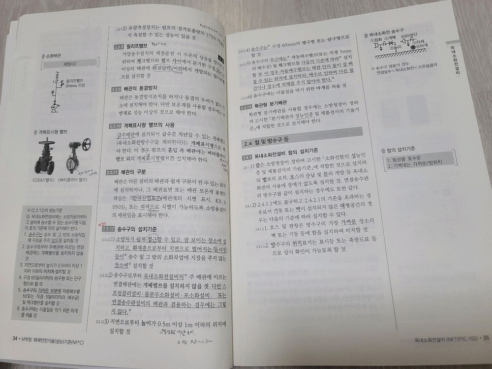 뇌박힘 화안기 화재안전기술기준 소방시설관리사 교재--2