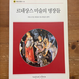 르네상스 미술의 명장들 - 지오르지오 바자리