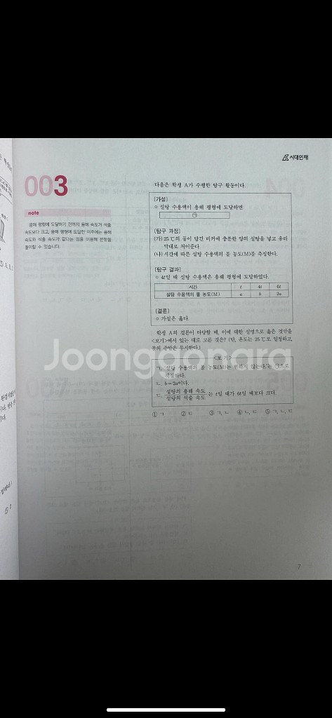 2026시대인재 200제 볼텍스 화학1--1