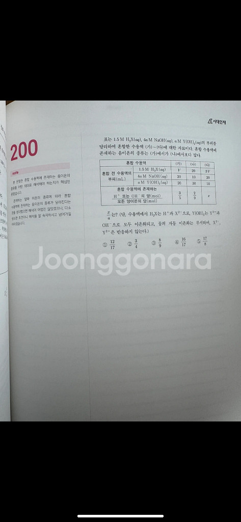 2026시대인재 200제 볼텍스 화학1--2