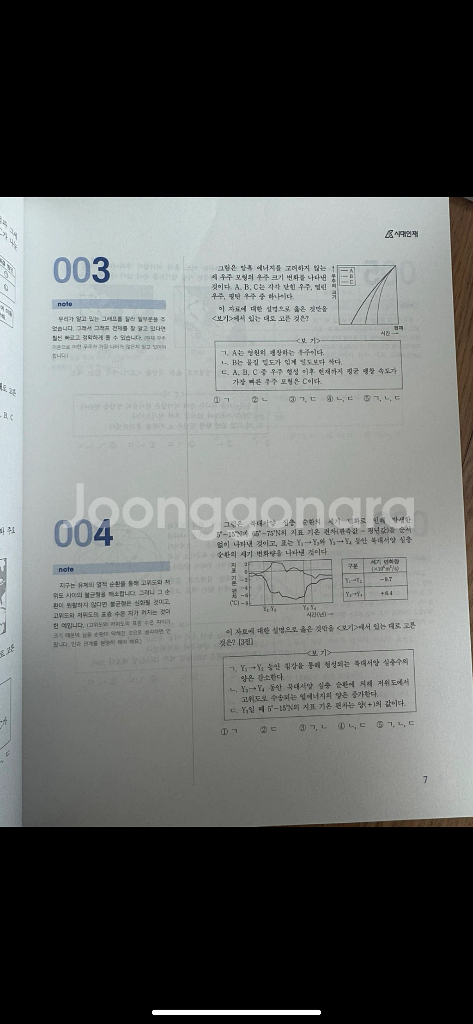 2026시대인재 200제 볼텍스 화학1--3