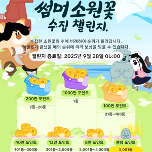 소원꽃 30일 미접속자 구매합니다