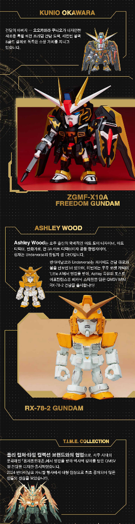 QMSV MINI 5주년 아티스트 컬러 Ver. 건담--2