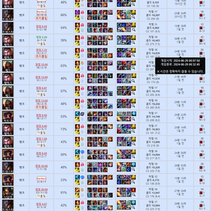 M1 롤 개인듀오 맡김