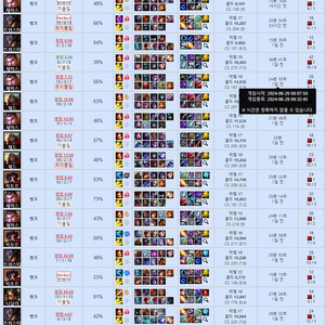 M1 롤 개인듀오 맡김