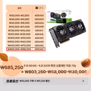 5070 68만