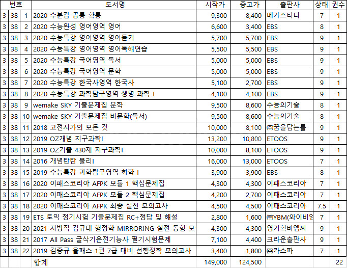 문제집 수능 토익 굴삭기기능사 공무원 등등--3
