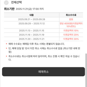스우파3 수원콘 양도판매 이미지
