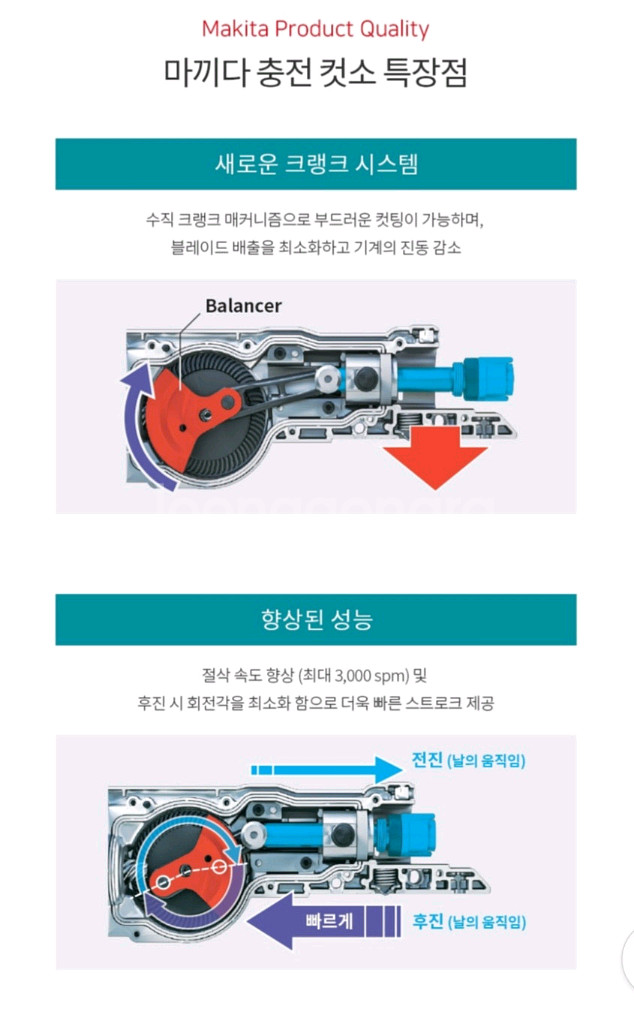 마끼다충전컷쏘DJR187 브러쉬리스 2024 최신형--2