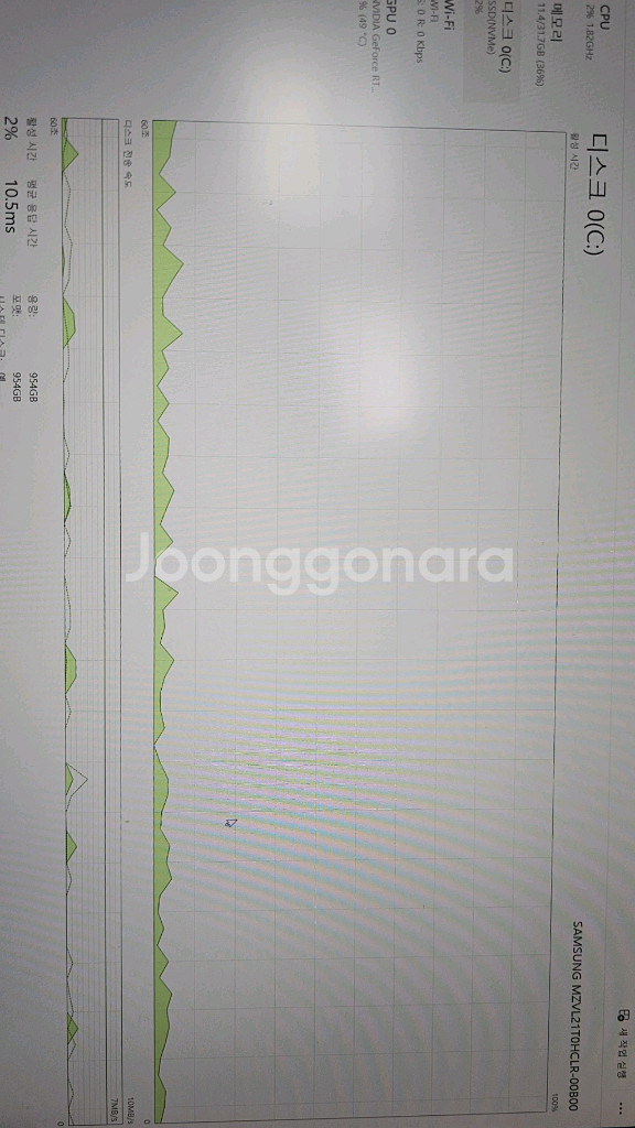 에이서 프레데터 헬리오스 네오 16 rtx4060--7