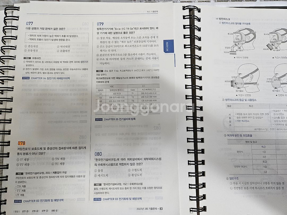 에듀윌 산업안전기사 필기 2023--1