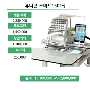 유니콘. 공업용 컴퓨터 자수기.