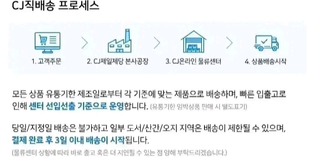 햇반 윤기가득쌀밥백미 210GX72개36개기준28995--6