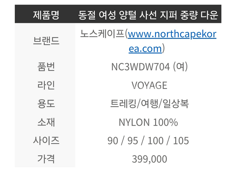 새거 노스케이프 양털 트리밍 다운자켓 노스케이프 점퍼--9