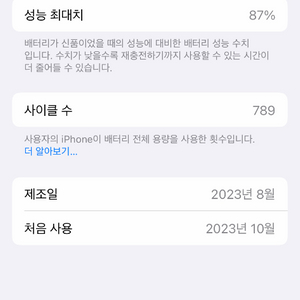아이폰15 프로 화이트실버 (구성품 충전선) 128기가