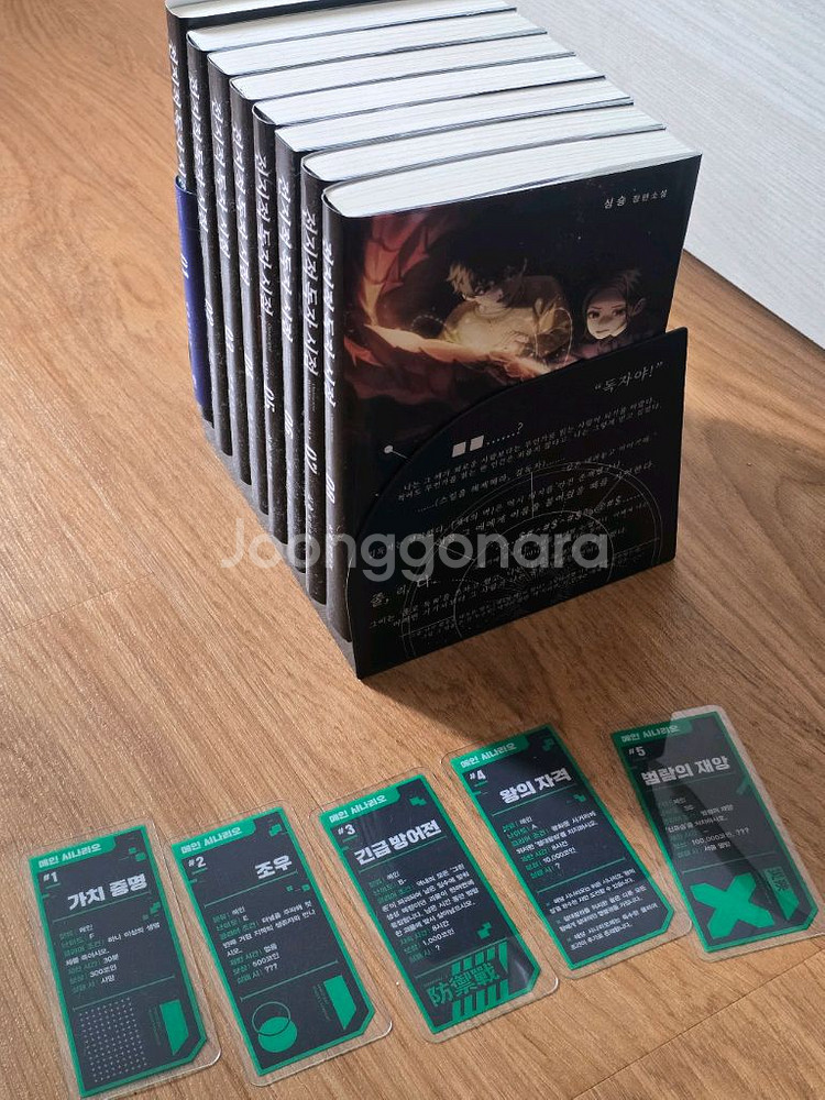 전지적독자시점 소설 part1 1~8권 제4의벽에디션--1