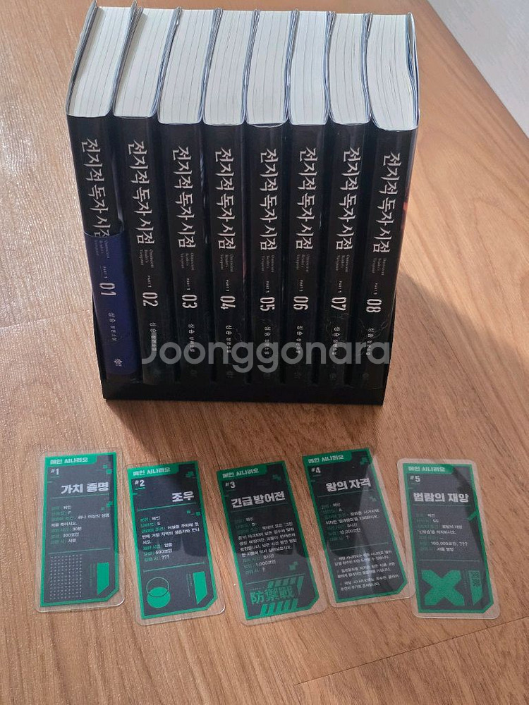 전지적독자시점 소설 part1 1~8권 제4의벽에디션--0