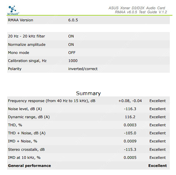 ASUS XONAR D2X 7.1 사운드카드--1