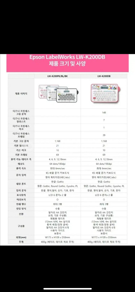 엡손 디즈니 프린세스 라벨프린터 LW-K200DB--2