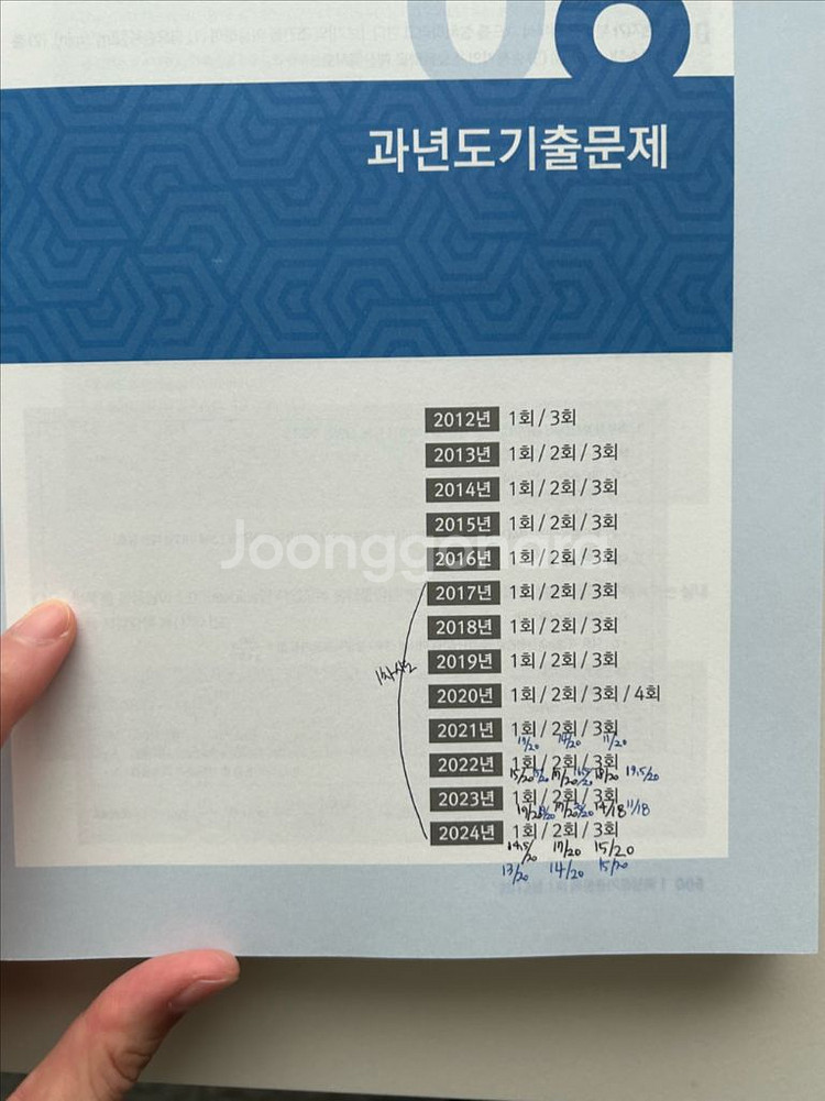 2025 산업위생관리기사 실기 책팝니다(구민사)--4