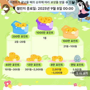 틱라 소원꽃 30일이상 장기미접속 삽니다