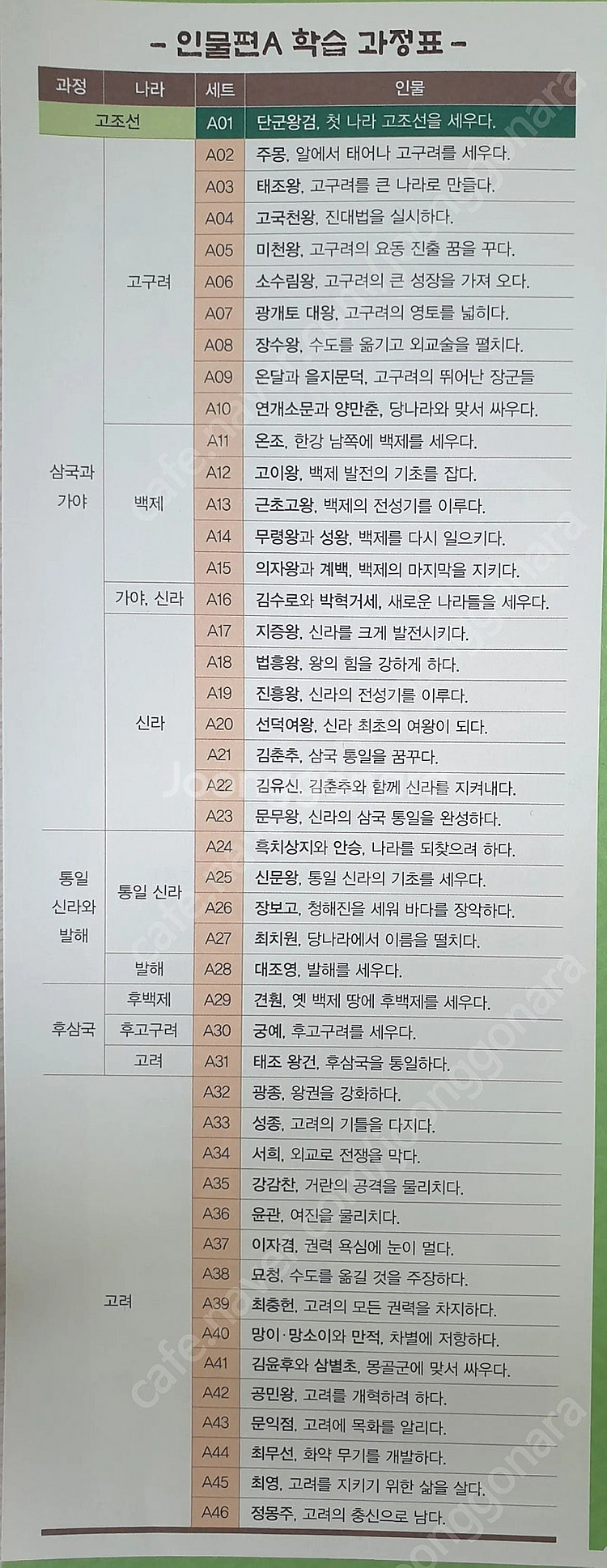 재능한국사 A등급--1