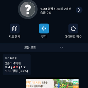 발로란트 굿즈