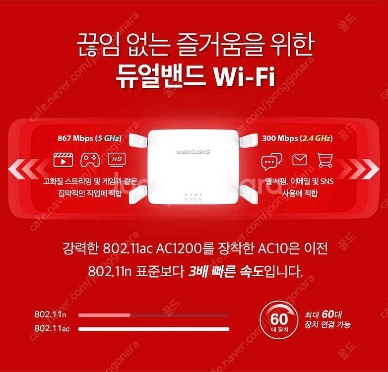 AC10 유무선 공유기 2G, 5G--3