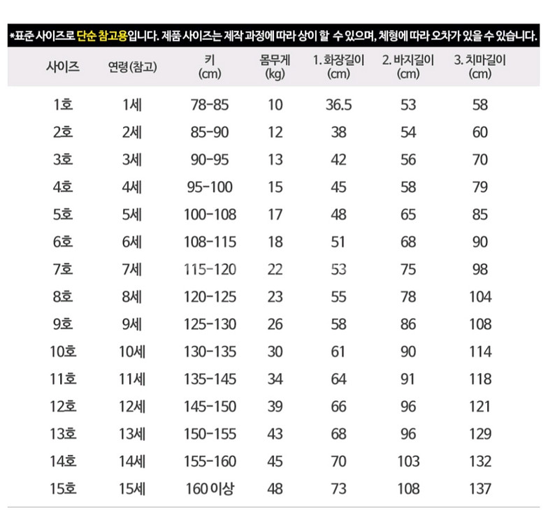 여아 한복 8호(머리띠+캉캉속치마)--7