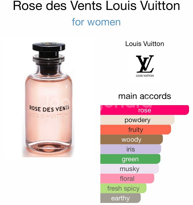 [무배, 새상품] 루이뷔통 로즈데벙 퍼퓸 100ml--6