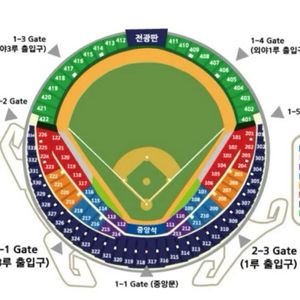 9/28 롯데vs두산 3루네이비 3연석