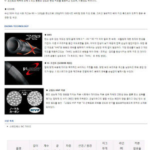 다이와 바다루어,선상 참돔 로드