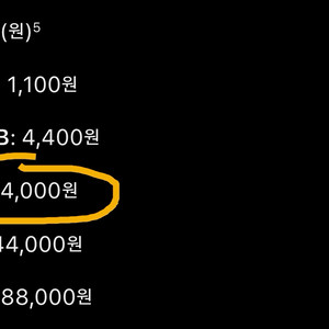 아이클라우드 가족공유 2TB 4명팟/5명팟 1년