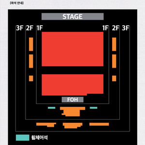 더폴스 콘서트 The poles 연석 양도